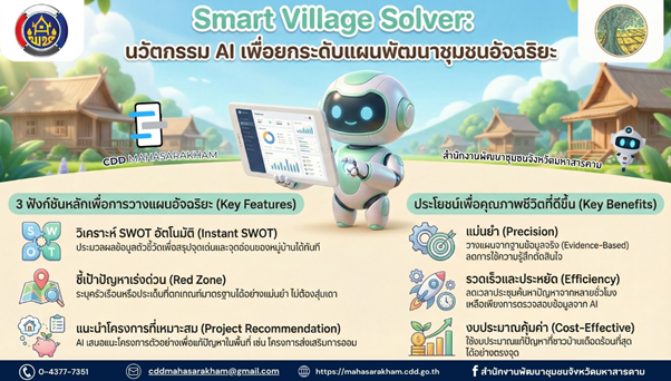 เปิดตัว CDD AI แพลตฟอร์มอัจฉริยะที่มาพร้อมฟีเจอร์ "Smart Village Solver" เครื่องมือวิเคราะห์ศักยภาพหมู่บ้านอัจฉริยะ