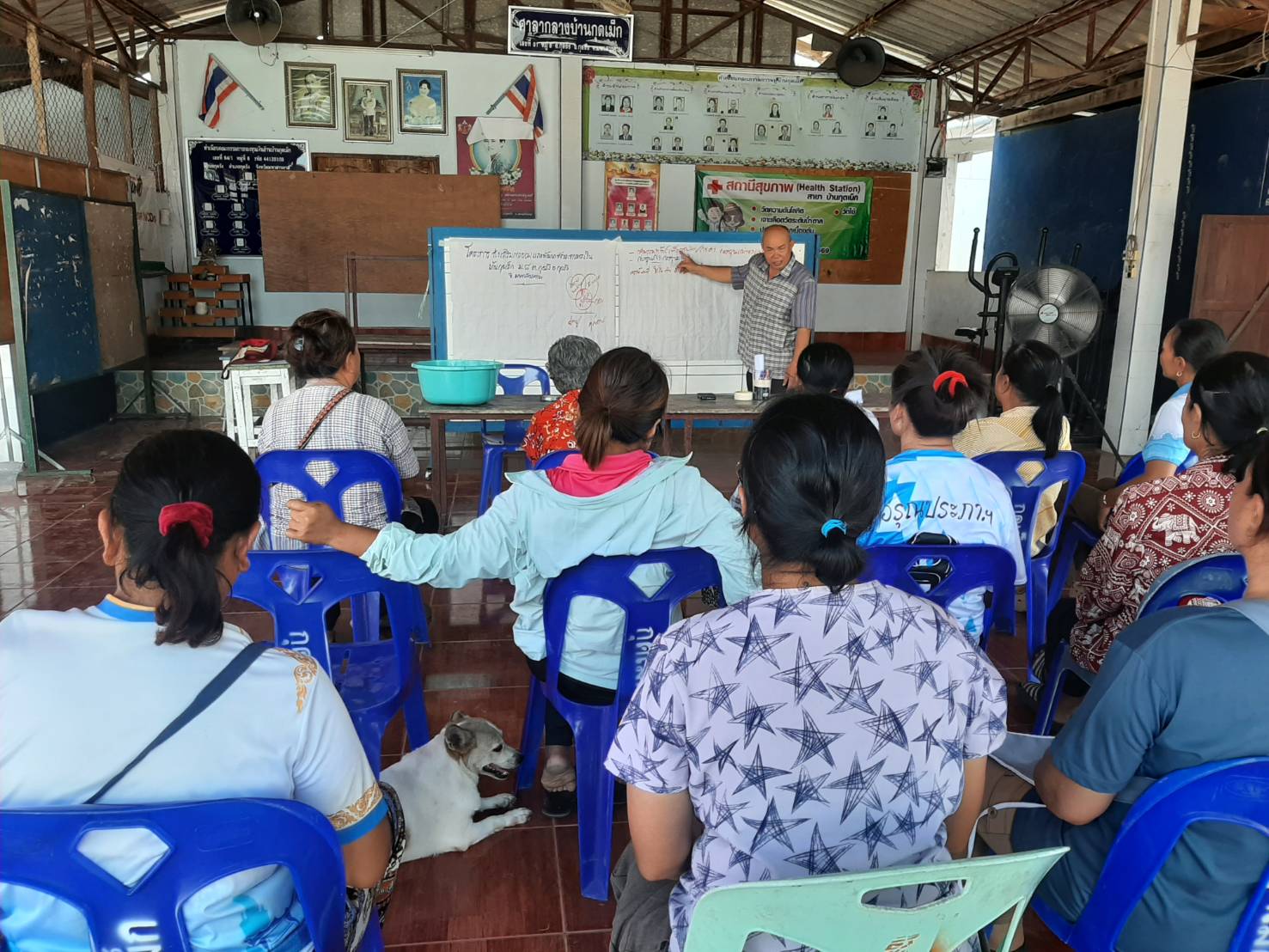 พช.กุดรัง ลุยสร้างทักษะการเงิน จัดโครงการ Financial Literacy มุ่งส่งเสริมการออม-แก้จนอย่างยั่งยืน